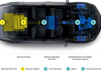 Australian-Israeli startup Electriq Global says it has found a way to use water to power electric vehicles