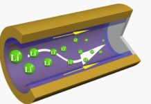 Dramatically longer-lasting, faster-charging and safer lithium metal batteries may be possible
