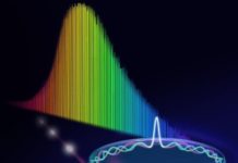 Russian physicists have developed a method for drastically narrowing the emission spectrum of an ordinary diode laser