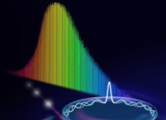 Russian physicists have developed a method for drastically narrowing the emission spectrum of an ordinary diode laser
