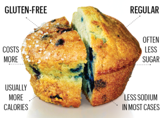 Researchers demonstrate that a low-gluten, high-fiber diet may be healthier than gluten-free