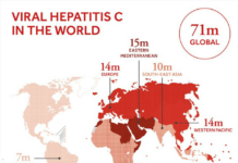 Research shows persisting fears about HIV infection may impact testing uptake for the hepatitis C Virus (HCV)