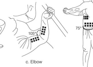 RFID tag arrays track body movements