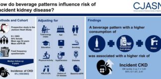 The consumption of sweetened fruit drinks linked to higher kidney disease risk