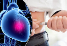 Two drugs commonly prescribed to treat Type 2 diabetes carry a high risk of cardiovascular events such as heart attack, stroke, heart failure or amputation