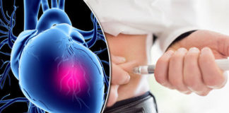 Two drugs commonly prescribed to treat Type 2 diabetes carry a high risk of cardiovascular events such as heart attack, stroke, heart failure or amputation