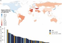 Children’s antibiotics – consumption varies widely from country to country