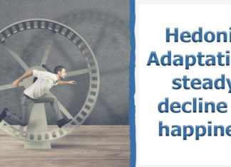Hedonic adaptation : The happiness we feel after a particular event or activity diminishes each time we experience that event