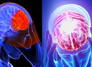 Mild traumatic brain injury (mTBI) : 1 in 5 individuals may experience mental health symptoms