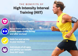 New study on effects of HIIT on the hearts of breast cancer patients