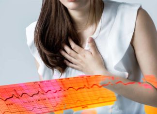 Found a common genetic factor that confers a significant risk of atypical heart attacks in women