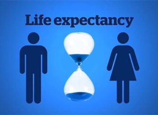 Researchers report they are able to predict those who will live longer or die sooner than average based on examining their DNA