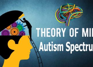 Researchers have developed a new test that examines theory of mind in those on the autism spectrum