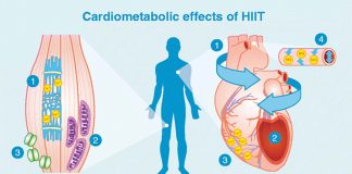 Weight Lose : Interval training better than continuous moderate intensity workout