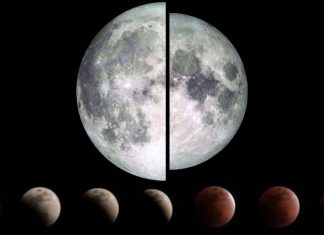 Today Is Super Snow Moon – 2019’s biggest supermoon