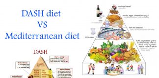 Eating a healthy diets is associated with better cognitive performance in middle age
