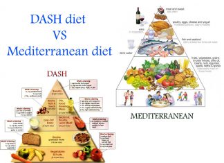 Eating a healthy diets is associated with better cognitive performance in middle age