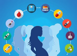 Gestational diabetes : women taking metformin and/or insulin could reduce the risk of long-term complications for their child