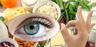 Macular Degeneration (AMD) – Eating a diet rich in calcium does not seem to increase the risk