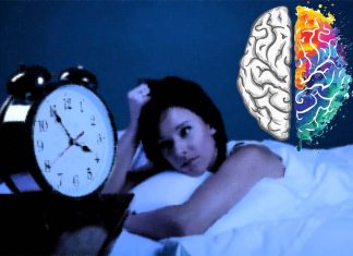 Sleep and sleep disturbances affect brain performance, aging and various brain disorders