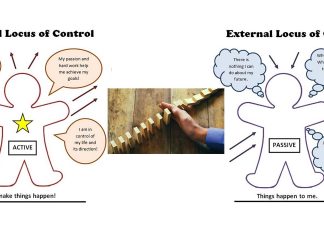 Researchers has found a link between the “locus of control” (LoC) in adolescents and their use of tobacco and alcohol