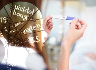 London : 67% of pregnant women under the age of 25 suffer from mental health disorders
