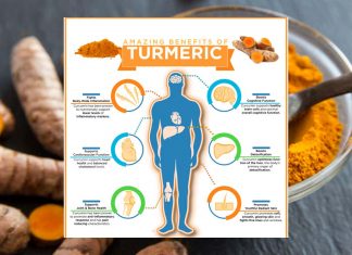 Curcumin can help prevent or combat stomach cancer