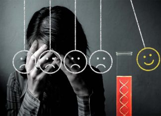 Genetic score will predict which youths will have depression, the severity of the depression and the age of onset