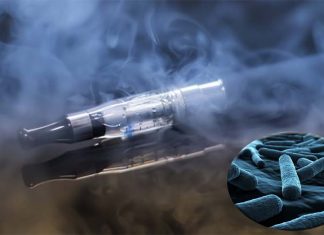 Popular electronic cigarette (e-cigarette) products sold in the U.S. were contaminated with bacterial and fungal toxins