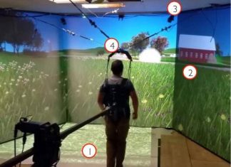Virtual reality improve balance and potentially decrease falls in people with Parkinson’s disease