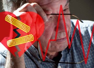 Why heart failure patients suffer depression ?