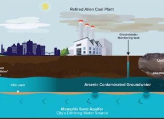 Private wells not regulated may be contaminated with arsenic can damage heart