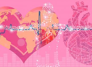 Seven key measures of heart health may help predict future risk of cardiovascular disease