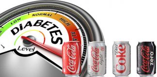 How does Coca-Cola “quash” findings from some of the health research ?