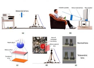Academics have created devices capable of manipulating sound in the same way as light