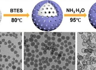 Researchers have now designed a nanoparticle enhances radiation tumor killing