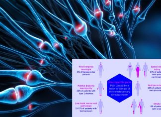 New understandings about how neuropathic pain occurs and how it can be turned off