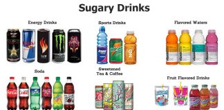 Beverage tax : sales of sugary beverages dropped by 38 percent in chain food retailers