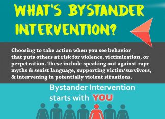 Public aggressions : bystanders intervene in nine-out-of-ten public fights to help victims
