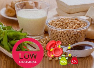 Researchers have found a consistent cholesterol-lowering effect for soy protein