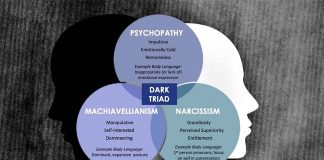 Women who date for a free meal and without romantic interest in their dinner partners are more likely to exhibit dark triad personality traits
