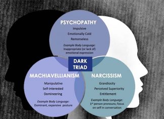 Women who date for a free meal and without romantic interest in their dinner partners are more likely to exhibit dark triad personality traits