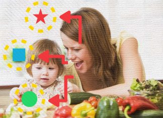 Would you like cake or broccoli? – toddlers tend to pick the last option, even if it’s not what they actually want