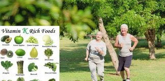 Low levels of circulating vitamin K are linked to increased risk of mobility limitation and disability in older adults