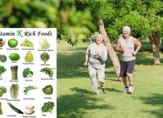 Low levels of circulating vitamin K are linked to increased risk of mobility limitation and disability in older adults