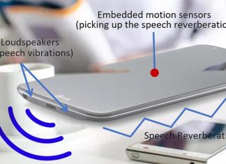 Abusing Android Accelerometer to Capture Loudspeaker Data