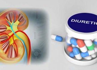 Higher doses of spironolactone can prevent the need for dialysis in selected heart failure patients