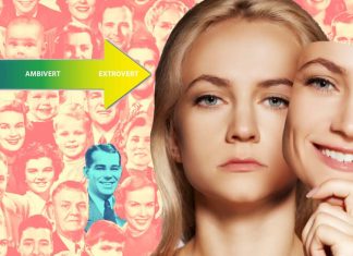 Extroverts perform significantly better at facial recognition tasks than introverts