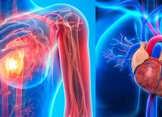 In high-income countries deaths from cancer have become twice as frequent as those from CVD