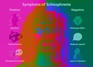 Main characteristics of schizophrenia is a difficulty in prioritising and ranking surrounding sounds